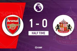 半场-阿森纳暂1-0桑德兰 苏维门迪贴地斩哈弗茨救险萨利巴染黄