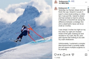 林赛·沃恩告别冬奥会:遭胫骨骨折需多次手术,但我为梦想尝试过