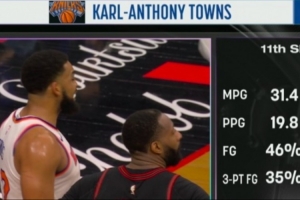 本赛季唐斯多项数据生涯低谷：场均31.4分钟&命中率46% 生涯最低