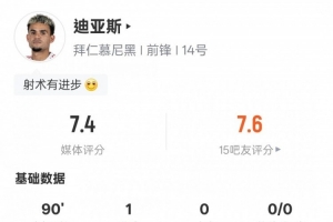 路易斯·迪亚斯本场数据：1进球1关键传球15次丢失球权，评分7.4