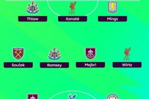 希勒评英超26轮最佳阵：塞梅尼奥、维尔茨、科纳特入选，佳夫在列