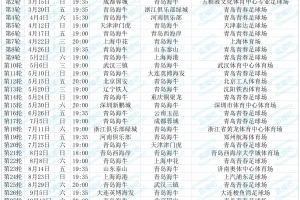 青岛海牛2026赛季中超赛程：首轮客战云南玉昆，次轮客战成都蓉城