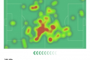 莫德里奇本场数据：1粒进球，1次射门，传球成功率95%，评分8.4分