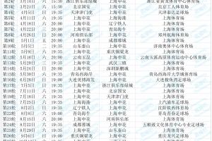 上海申花2026赛季中超赛程：开局英博、浙江、国安、津门虎、海港