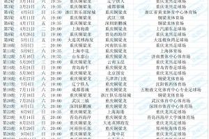 重庆铜梁龙2026赛季中超赛程：前6轮4主场，第7轮客战上海海港