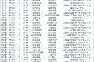 成都蓉城2026赛季中超赛程：揭幕战对阵新鹏城，第5轮客战国安