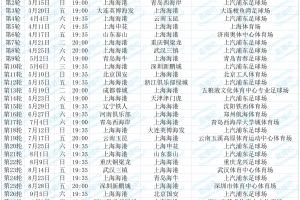 上海海港2026赛季中超赛程：首轮迎战河南，第5轮上海德比