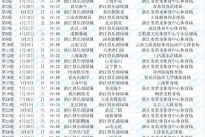 浙江2026赛季中超赛程：首轮西海岸次轮申花，均坐镇黄龙主场