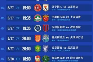 不休赛！今夏世界杯期间中超照常进行，国安vs泰山，申花vs国安