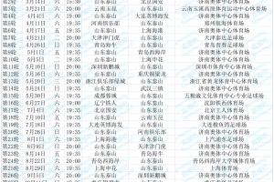 山东泰山2026赛季中超赛程：首战铁人次轮京鲁大战，第6轮碰海港