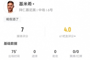 被换下！基米希本场21丢失球权+7对抗4成功 8长传4成功 获评7分
