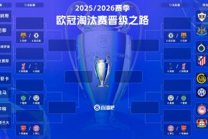 春节熬夜看欧冠！明晨4点穆帅率本菲卡再战皇马 尤文多特巴黎登场