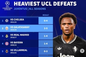 尤文欧冠惨败：0-4切尔西居首，2-5加拉塔萨雷第二，多次0-3输球