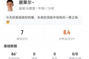 居莱尔本场4射2正+1关键传球 5对抗3成功+2抢断3长传 获评7分