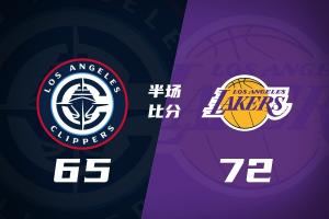 东契奇22+6 詹姆斯11+6 小里6中6 小卡21分 湖人半场领先快船7分