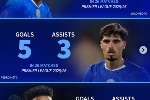 蓝军进攻三人组参与进球数：本赛季佩德罗+内托+埃斯特旺17球12助