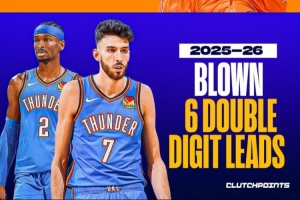 上赛季雷霆共5次领先两位数最终被逆转 本赛季48场已出现6次