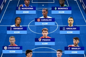 本赛季报销阵容：格拉利什、布拉德利、莱奥尼、博尼法斯在列