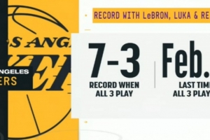 詹姆斯降级！詹东里三人此前仅合体10场战绩7-3 上次为2月6日