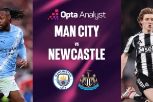 曼城上次被纽卡双杀是83-84赛季，纽卡在英超作客曼城已21场不胜