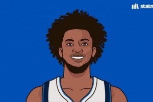 追赶昔日的自己！巴格利独行侠生涯至今出战4场 有2场砍下两双