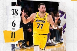 合砍67分！湖人官方发布东契奇和里夫斯本场数据海报