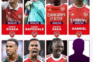 近7次英超北伦敦德比官方最佳都是枪手球员：加布里埃尔三次当选