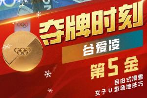 5金4银6铜！中国代表团创境外参加冬奥最佳战绩