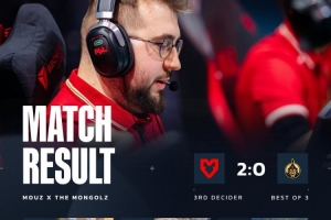 再接再厉！torzsi两图35杀1.34rating MOUZ横扫蒙古获PGL季军