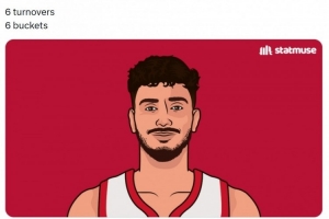 一言难尽！美媒：申京本场6个进球 出现6失误