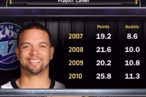 季候洒水场均20+10！德隆忆往昔 社媒转发本人07-10年季后赛数据