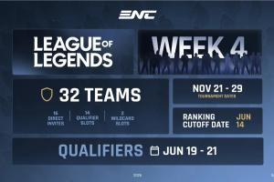 电竞国家杯官宣赛事信息：16支队伍直邀；国家排名由选手积分决定