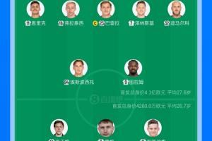 问题出在哪？国米首发总身价接近博德闪耀10倍，但被双杀淘汰