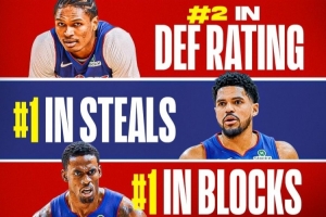 防守赢得总冠军？活塞抢断&盖帽总数联盟第1/防守效率联盟第2