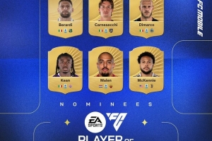 意甲二月最佳球员候选：迪马尔科、麦肯尼、贝拉尔迪等6人入选