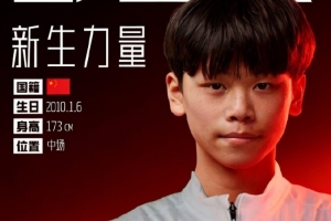 官方：2010年中场球员彭显宸加盟重庆铜梁龙