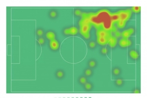 伊尔迪兹本场数据：6射2正，1次中框，1次错失良机，3次关键传球