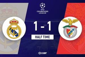 半场-皇马暂1-1本菲卡 拉法破门琼阿梅尼兜射扳平 居莱尔进球被吹