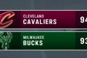 黑旋风！施罗德强行超车上篮得手 帮助骑士反超比分