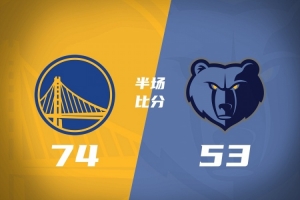 半场战报-勇士人均三分74-53领先灰熊 穆迪11分 GG·杰克逊14分