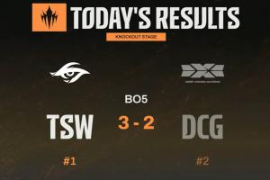 DCG让二追二决胜局被暴打 前FPX教练战马率TSW进LCP决赛争先锋赛门票