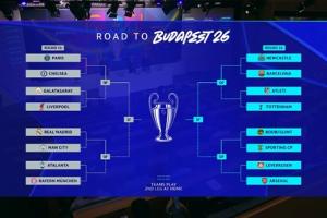 欧冠1/8决赛对阵：皇马连续5年碰曼城 巴黎vs切尔西 纽卡vs巴萨