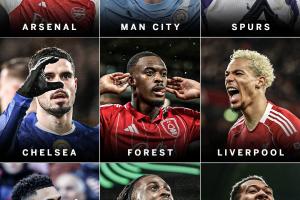 英超0队！五大联赛欧冠出局9队：意甲国米尤文拿波里 西德法各2队