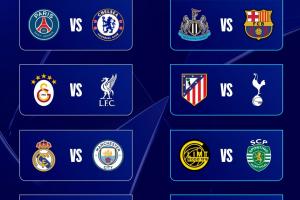 枪手大热！欧冠最新赔率：阿森纳3.5第一，拜仁、巴萨前三皇马第7