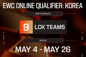 外赛区EWC线上选拔赛信息：LCK选拔赛9队参与，5月4日-26日