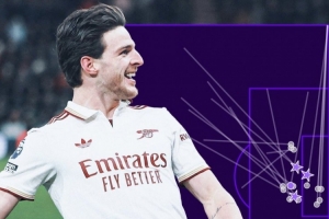 赖斯本赛季各赛事创造21次重大机会，英超球员之中最多