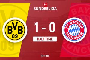 半场-多特1-0拜仁 施洛特贝克头球破门斯文松献助攻埃姆雷詹伤退