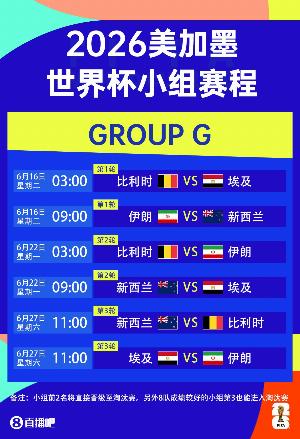 伊朗若退出美加墨：损失千万美元且罚款，可能无法参加下届世界杯