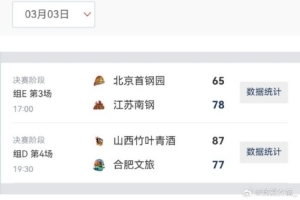 2026女篮俱乐部杯第二阶段今日综述：江苏轻松过关 山西险胜对手