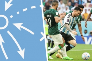 沙特主帅回顾击败阿根廷：我告诉球员们来世界杯不是和梅西自拍的